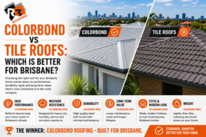 colorbond vs tile roofing