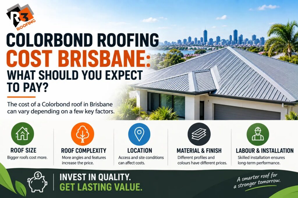 Colorbond roofing cost Brisbane for residential roof replacement